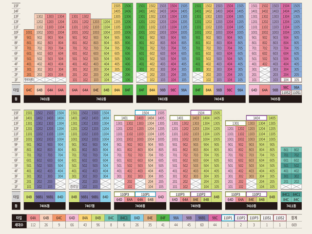 엘리프 검단 포레듀 동호배치도